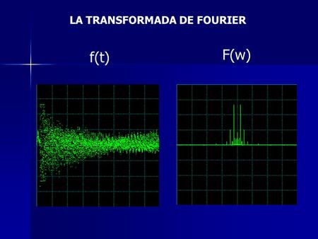 F(t) F(w) LA TRANSFORMADA DE FOURIER. Transformada de Fourier A la función F(  ) se le llama transformada de Fourier de f(t) y se denota por F, es.