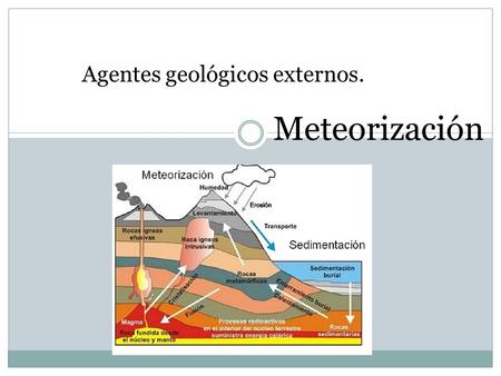 Agentes geológicos externos.