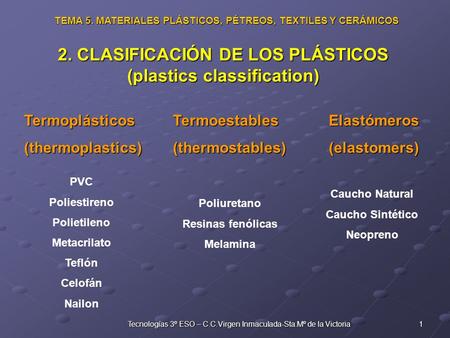 2. CLASIFICACIÓN DE LOS PLÁSTICOS (plastics classification)