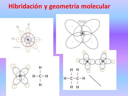 Hibridación y geometría molecular