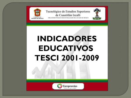 INDICADORES INSTITUCIONALES BÁSICOSCUAUTILÁN IZCALLI ALUMNOS CICLO 2001- 2002 CICLO 2002- 2003 CICLO 2003- 2004 CICLO 2004- 2005 CICLO 2005- 2006 CICLO.