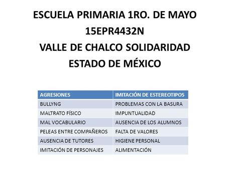 ESCUELA PRIMARIA 1RO. DE MAYO 15EPR4432N VALLE DE CHALCO SOLIDARIDAD ESTADO DE MÉXICO AGRESIONESIMITACIÓN DE ESTEREOTIPOS BULLYNGPROBLEMAS CON LA BASURA.