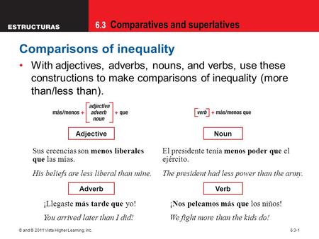 6.3 Comparatives and superlatives © and ® 2011 Vista Higher Learning, Inc.6.3-1 Comparisons of inequality With adjectives, adverbs, nouns, and verbs, use.