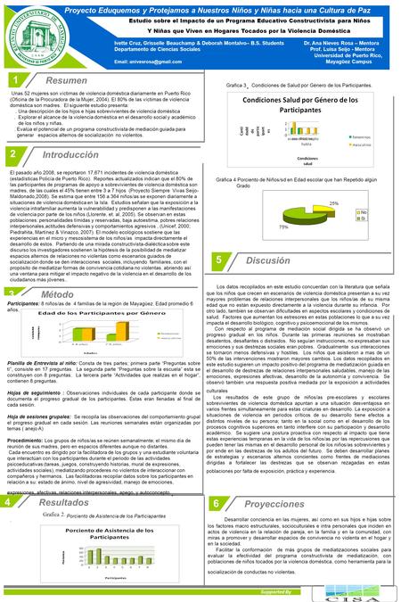 Supported By Resumen 1 Ivette Cruz, Grisselle Beauchamp & Deborah Montalvo– B.S. Students Dr. Ana Nieves Rosa – Mentora Departamento de Ciencias Sociales.