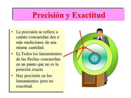 Precisión y Exactitud La precisión se refiere a cuánto concuerdan dos o más mediciones de una misma cantidad. Ej.Todos los lanzamientos de las flechas.