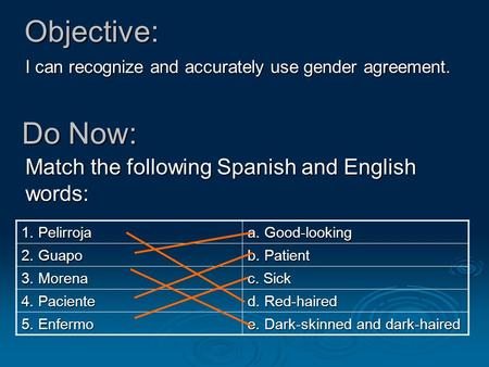 Objective: I can recognize and accurately use gender agreement. Do Now: Match the following Spanish and English words: 1. Pelirroja a. Good-looking 2.