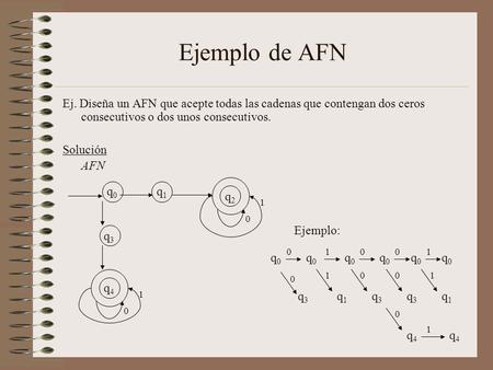 Ejemplo de AFN Ej. Diseña un AFN que acepte todas las cadenas que contengan dos ceros consecutivos o dos unos consecutivos. Solución AFN q4 1 q2 q1 q0.