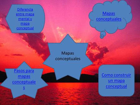 Pasos para mapas conceptuales Como construir un mapa conceptual