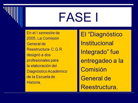FASE I En el I semestre de 2005, La Comisión General de Reestructura- C.G.R designó a dos profesionales para la elaboración del Diagnóstico Académico de.