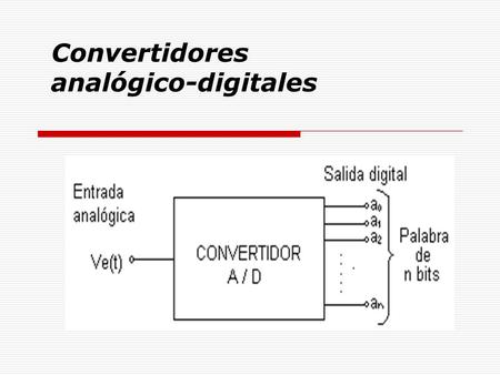 Convertidores analógico-digitales
