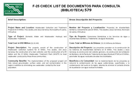 F-25 CHECK LIST DE DOCUMENTOS PARA CONSULTA (BIBLIOTECA) 579 Brief Description:Breve Descripción del Proyecto: Project Name and Location: Wastewater Collection.
