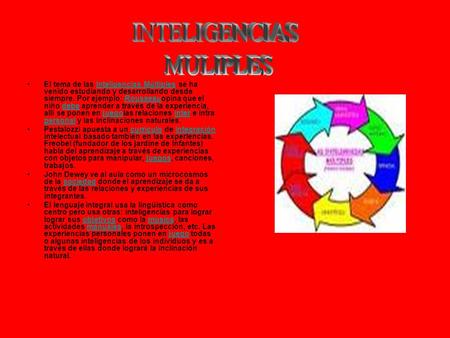 INTELIGENCIAS MULIPLES