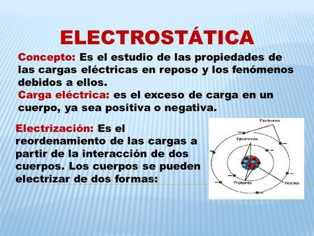 ELECTROSTÁTICA Concepto: Es el estudio de las propiedades de las cargas eléctricas en reposo y los fenómenos debidos a ellos. Carga eléctrica: es el exceso.