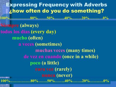 Expressing Frequency with Adverbs ¿how often do you do something?