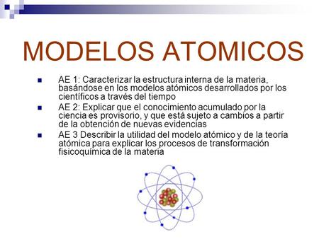MODELOS ATOMICOS AE 1: Caracterizar la estructura interna de la materia, basándose en los modelos atómicos desarrollados por los científicos a través.