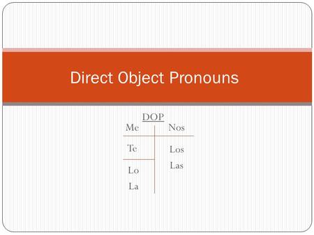 DOP Direct Object Pronouns MeNos Te Lo La Los Las.