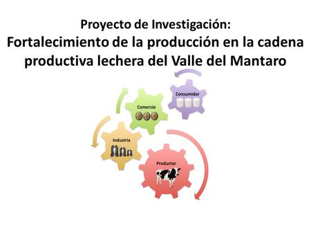 cadenas productivas sustentables regionales lic luis diego obando espinach mba director ejecutivo cadenas productivas sustentables regionales lic luis diego obando espinach mba director ejecutivo