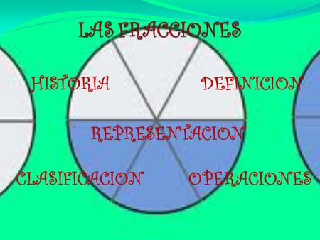 LAS FRACCIONES HISTORIA DEFINICION REPRESENTACION CLASIFICACION