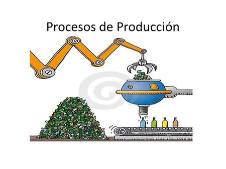 Procesos de Producción