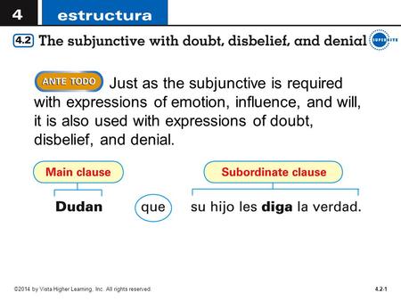 Just as the subjunctive is required with expressions of emotion, influence, and will, it is also used with expressions of doubt, disbelief, and denial.