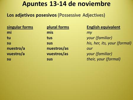 Apuntes 13-14 de noviembre Los adjetivos posesivos (Possessive Adjectives) singular formsplural formsEnglish equivalent mimismy tu tusyour (familiar) susushis,