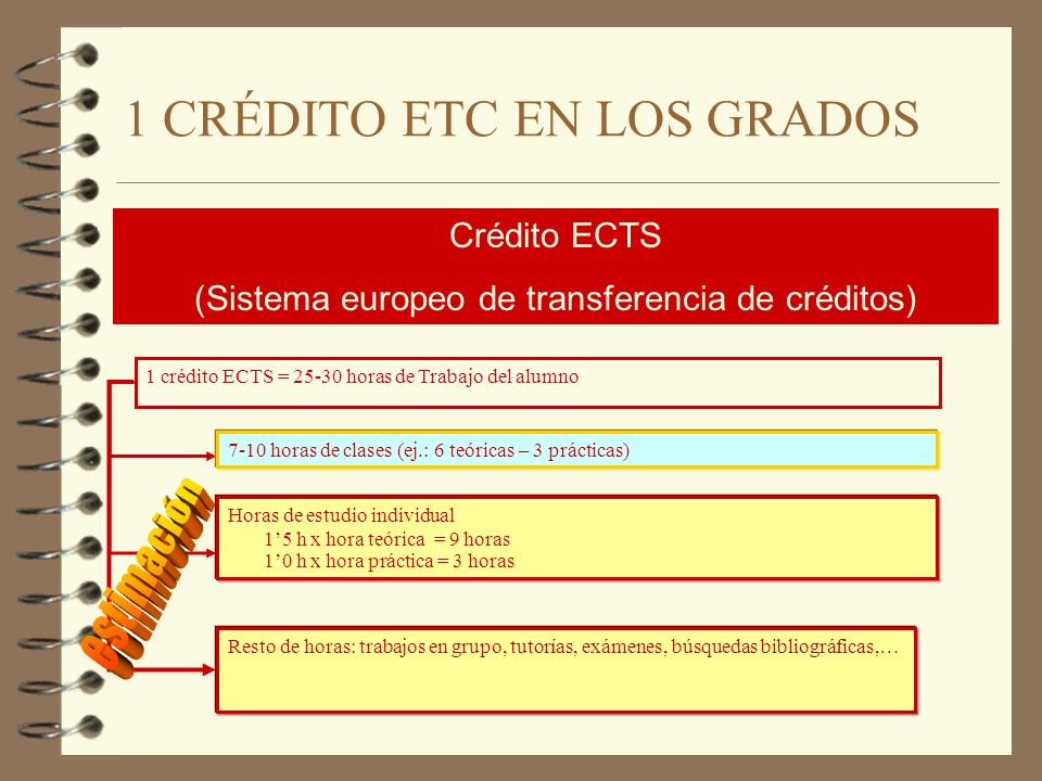1 crédito ects