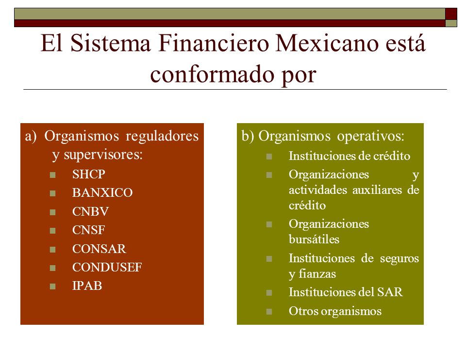organizaciones auxiliares nacionales de crédito e instituciones nacionales de seguros y de fianzas
