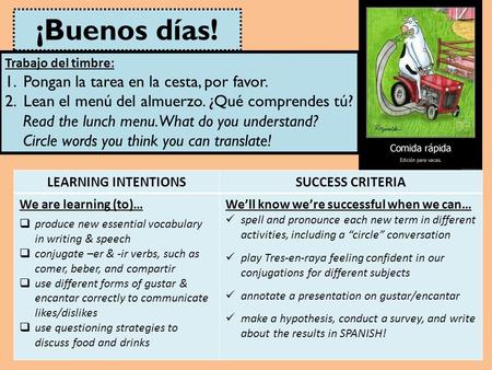 LEARNING INTENTIONSSUCCESS CRITERIA We are learning (to)…  produce new essential vocabulary in writing & speech  conjugate –er & -ir verbs, such as comer,