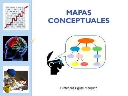 Mapas conceptuales Profesora Egilde Márquez.