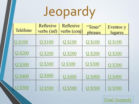 Jeopardy Teléfono Reflexive verbs (inf) Reflexive verbs (conj) “Tener” phrases Eventos y lugares Q $100 Q $200 Q $300 Q $400 Q $500 Q $100 Q $200 Q $300.