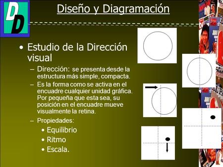 Diseño y Diagramación Estudio de la Dirección visual