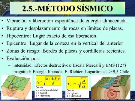 2.5.-MÉTODO SÍSMICO Vibración y liberación espontánea de energía almacenada. Ruptura y desplazamiento de rocas en límites de placas. Hipocentro: Lugar.
