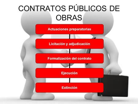 CONTRATOS PÚBLICOS DE OBRAS