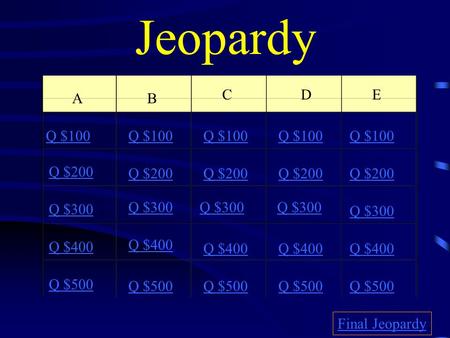 Jeopardy AB CDE Q $100 Q $200 Q $300 Q $400 Q $500 Q $100 Q $200 Q $300 Q $400 Q $500 Final Jeopardy.