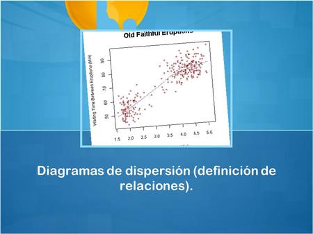 Diagramas de dispersión (definición de relaciones).