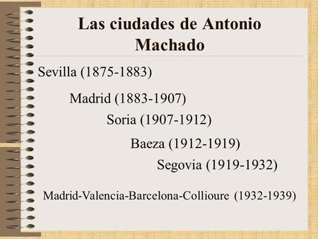 Las ciudades de Antonio Machado