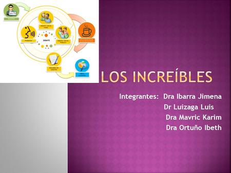 Integrantes: Dra Ibarra Jimena Dr Luizaga Luis Dra Mavric Karim Dra Ortuño Ibeth.