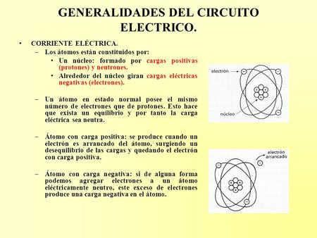 GENERALIDADES DEL CIRCUITO ELECTRICO.