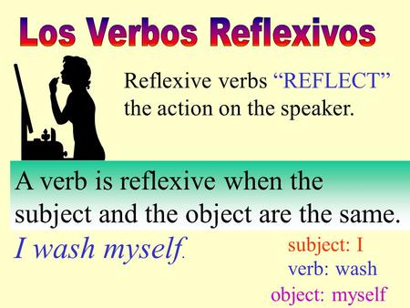 Reflexive verbs “REFLECT” the action on the speaker. A verb is reflexive when the subject and the object are the same. I wash myself. subject: I verb: