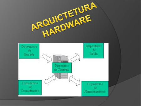  La arquitectura de hardware es una representación de un sistema de hardware electromecánico o electrónico desarrollado o a desarrollar. La arquitectura.
