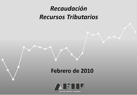 Recaudación Recursos Tributarios Febrero de 2010.