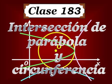 Clase 183 y Intersección de parábola y circunferencia O x.
