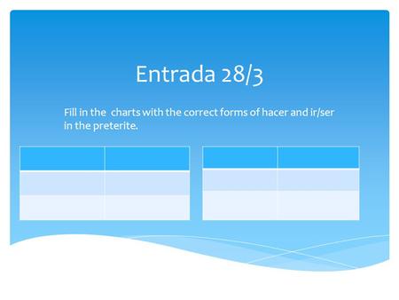 Entrada 28/3 Fill in the charts with the correct forms of hacer and ir/ser in the preterite.