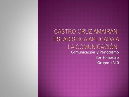 Comunicación y Periodismo 3er Semestre Grupo: 1310.