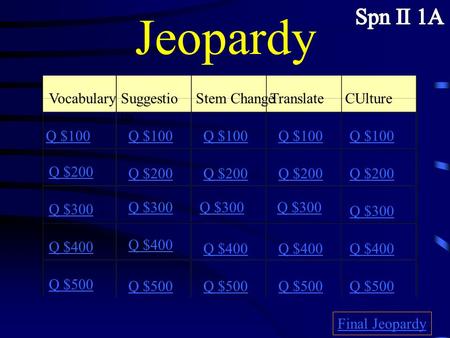 Jeopardy VocabularySuggestio ns Stem ChangeTranslate CUlture Q $100 Q $200 Q $300 Q $400 Q $500 Q $100 Q $200 Q $300 Q $400 Q $500 Final Jeopardy.