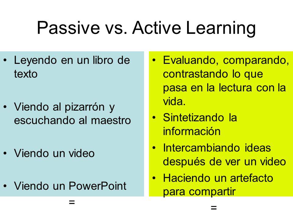 active versus passive learning Passive learning by itself does not lead to progress read the article to learn more about passive learning vs active practicing. active versus passive learning Passive learning by itself does not lead to progress read the article to learn more about passive learning vs active practicing.