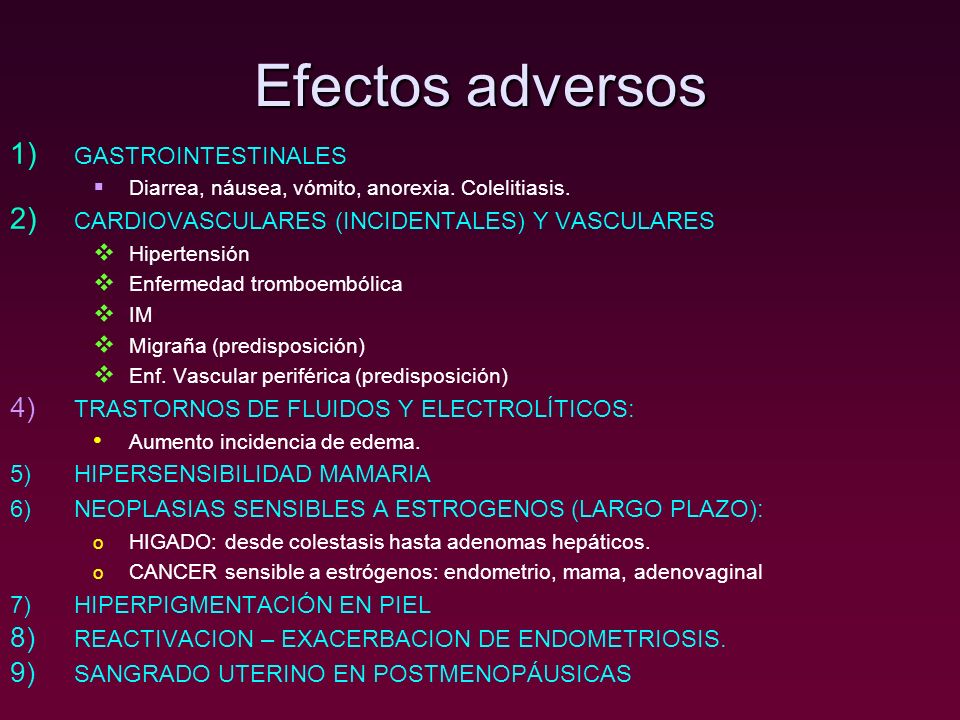 Efectos secundarios de la viagra