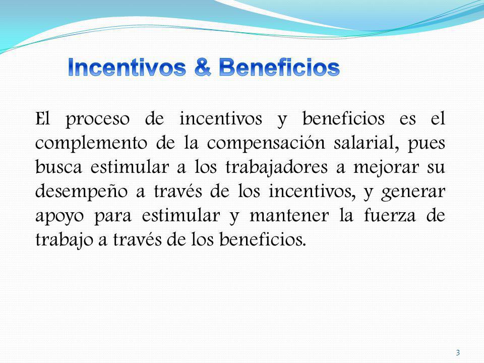 Cuanto Fue El Incremento De Salario Minimo En 2016 | cuanto fue el incremento salarial en colombia de cuanto Cuanto Fue El Incremento De Salario Minimo En 2016 | cuanto fue el incremento salarial en colombia de cuanto