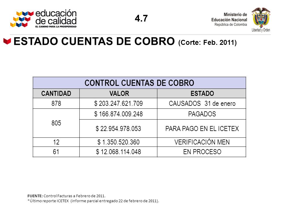 Consultar Estado De Cuenta De Sky Esanswerscom | consultar mi estado de cuenta bicentenario consultar el Consultar Estado De Cuenta De Sky Esanswerscom | consultar mi estado de cuenta bicentenario consultar el