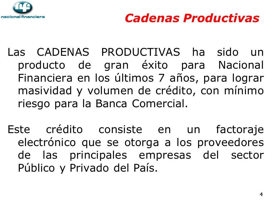 cadenas productivas hsbc coparmex ppt descargar cadenas productivas hsbc coparmex ppt descargar